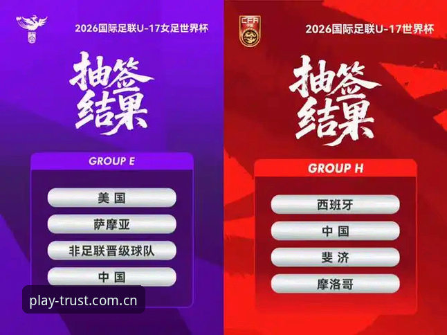 U17世界杯抽签深度解析：中青队直面强敌，出线路径全解读